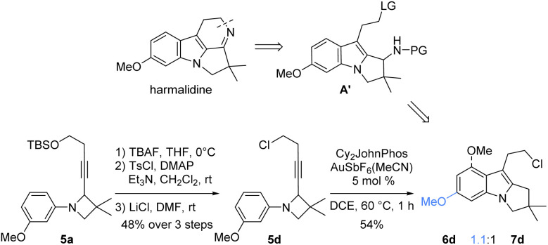 Scheme 8