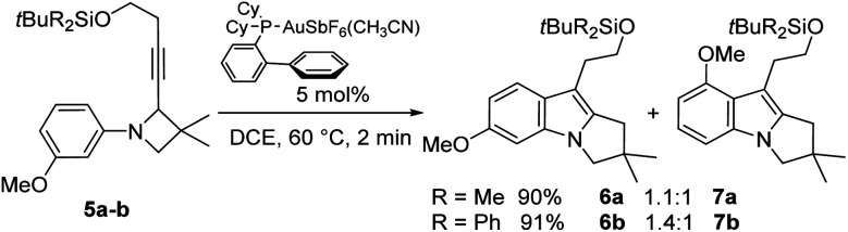 Scheme 4