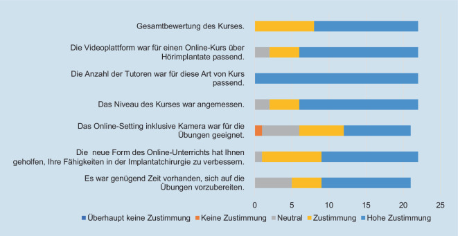 graphic file with name 106_2024_1451_Fig3_HTML.jpg