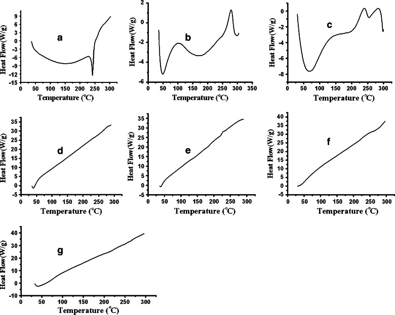 Fig. 9