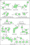 Fig. (8)