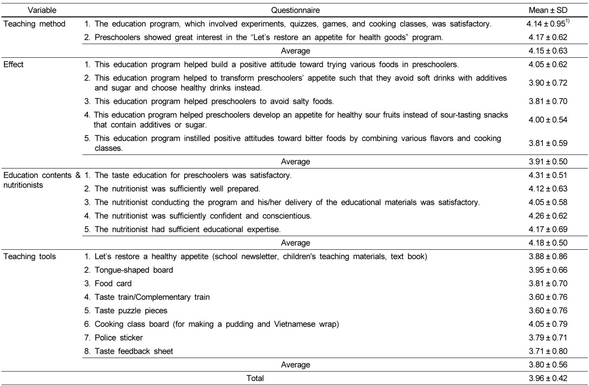 graphic file with name nrp-6-466-i007.jpg