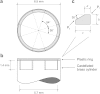 Fig. 3