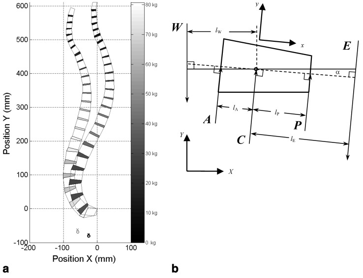 Fig. 2