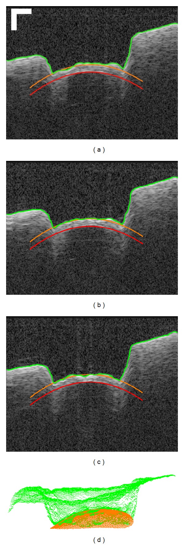 Figure 9