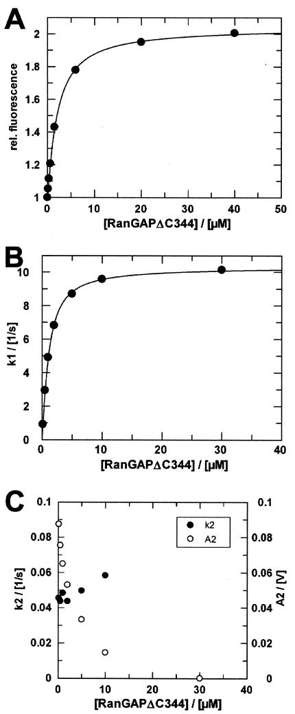 FIG. 10.