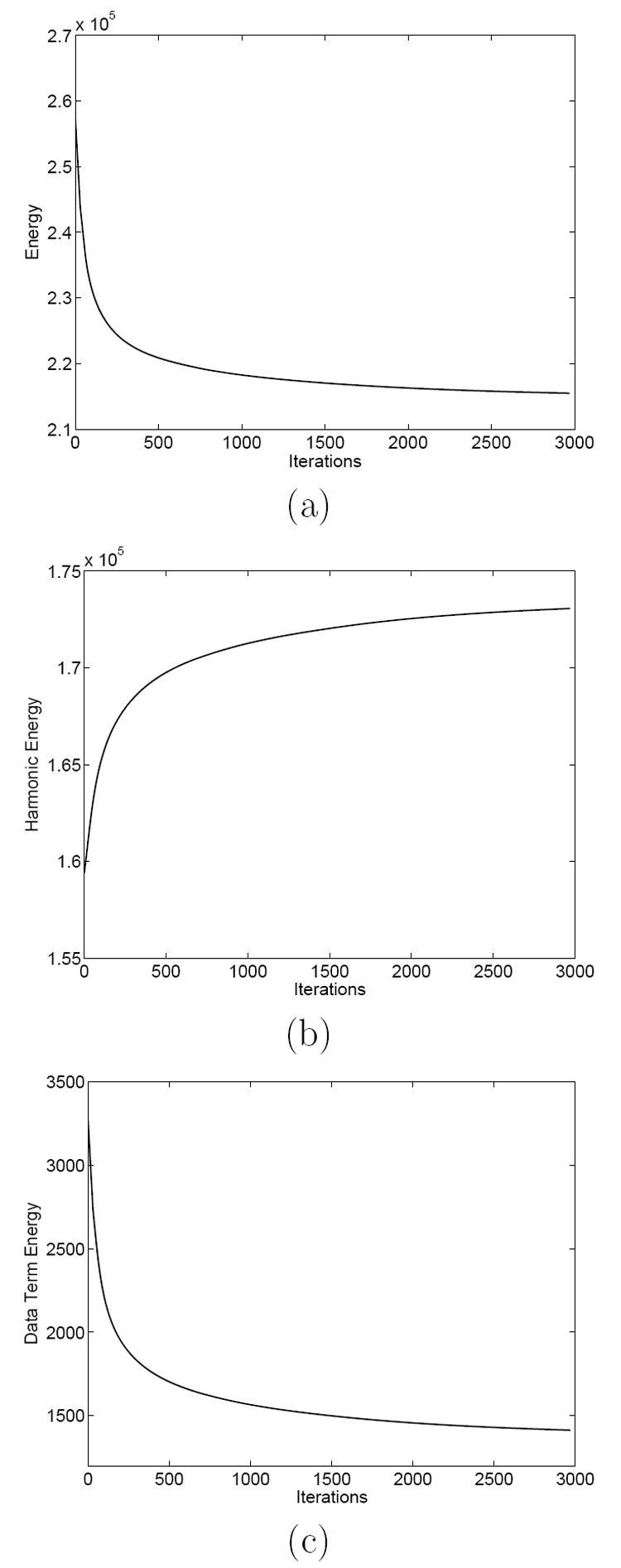 Fig. 11