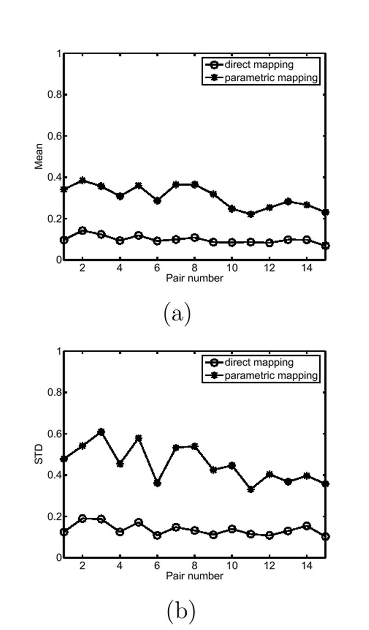 Fig. 13