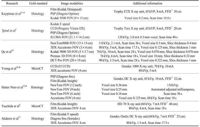 graphic file with name isd-41-43-i002.jpg