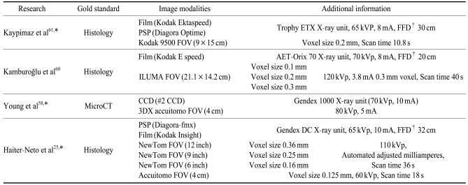 graphic file with name isd-41-43-i003.jpg