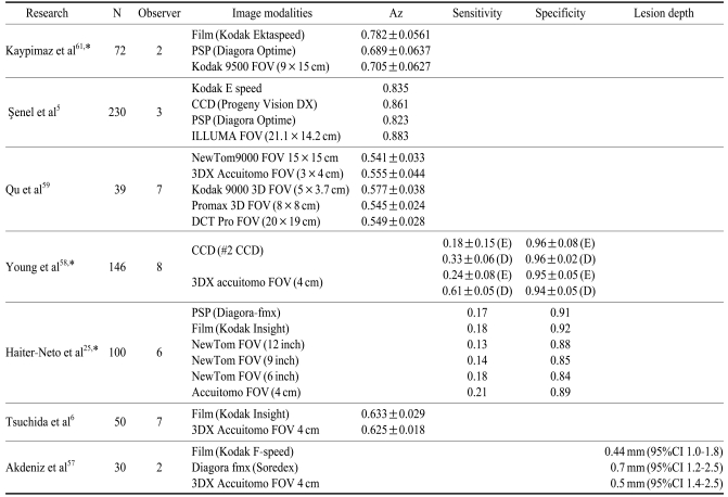 graphic file with name isd-41-43-i004.jpg