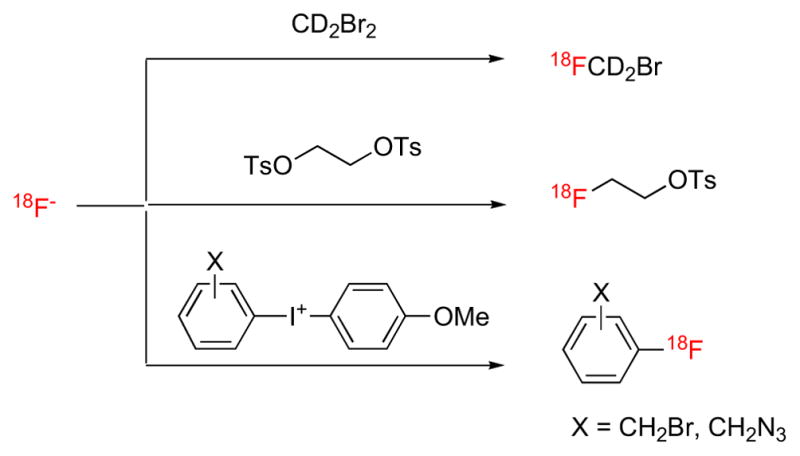 Fig. (25)