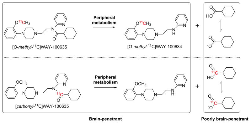 Fig. (15)