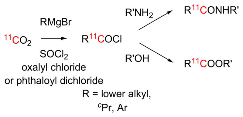 Fig. (20)