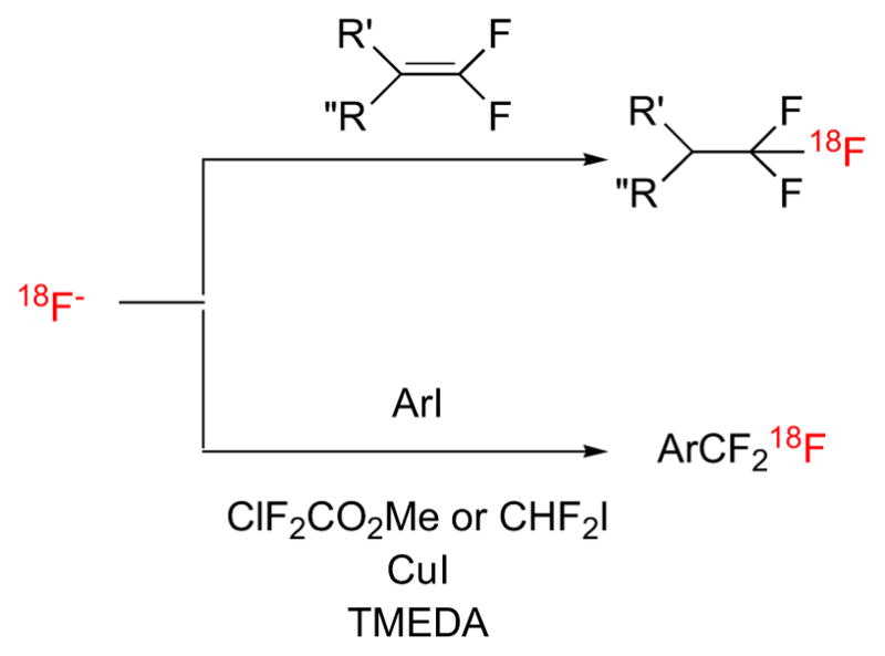 Fig. (26)