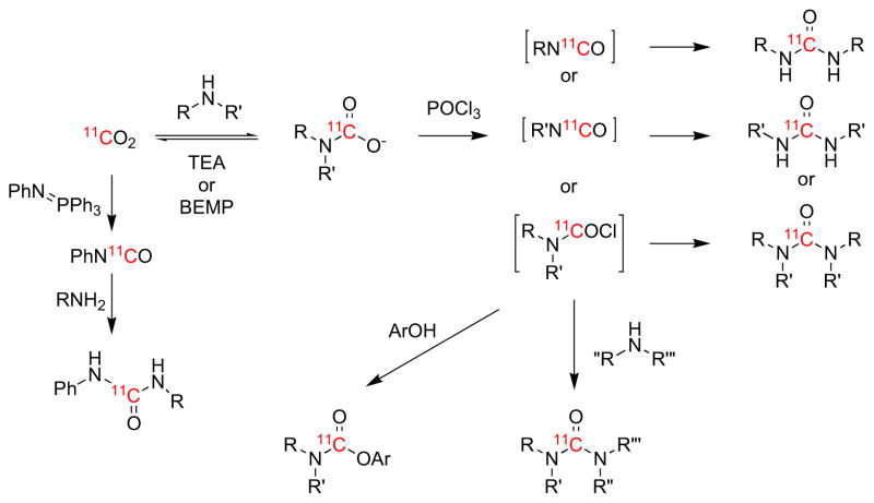 Fig. (18)