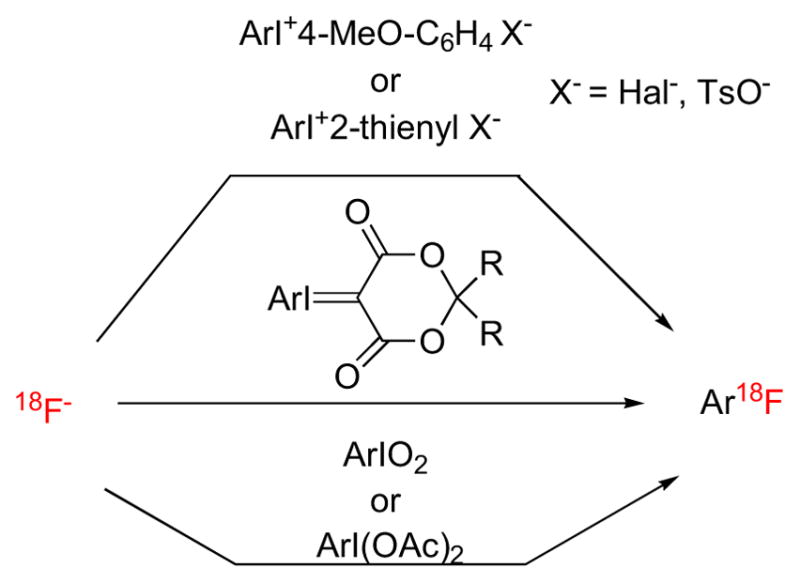 Fig. (23)