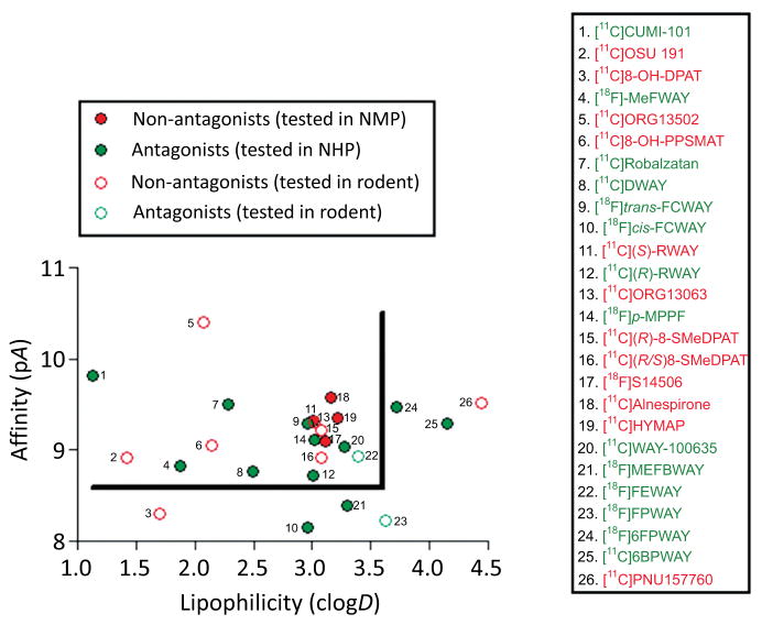 Fig. (9)