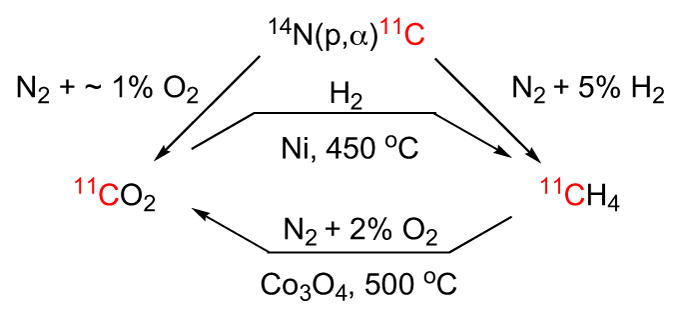 Fig. (16)