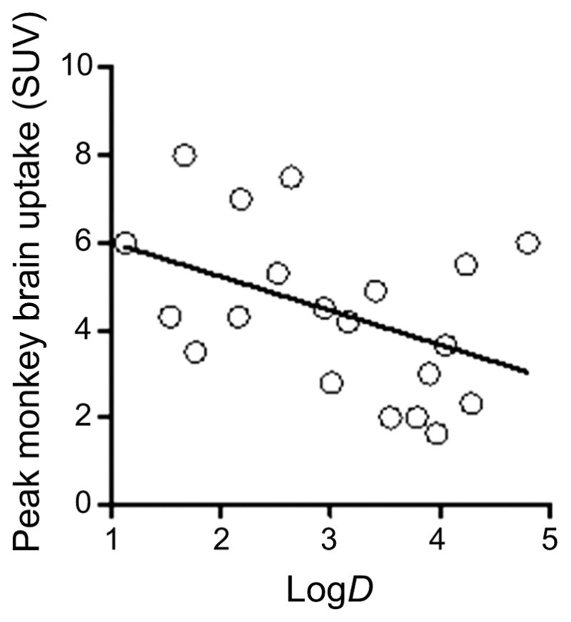 Fig. (12)