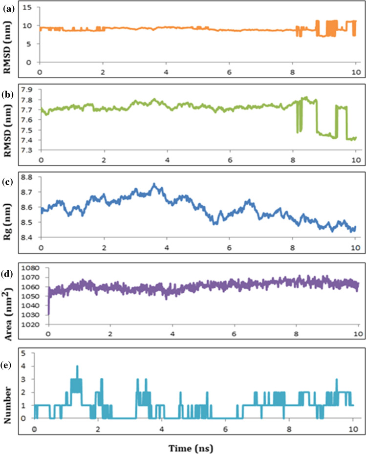 Fig. 11