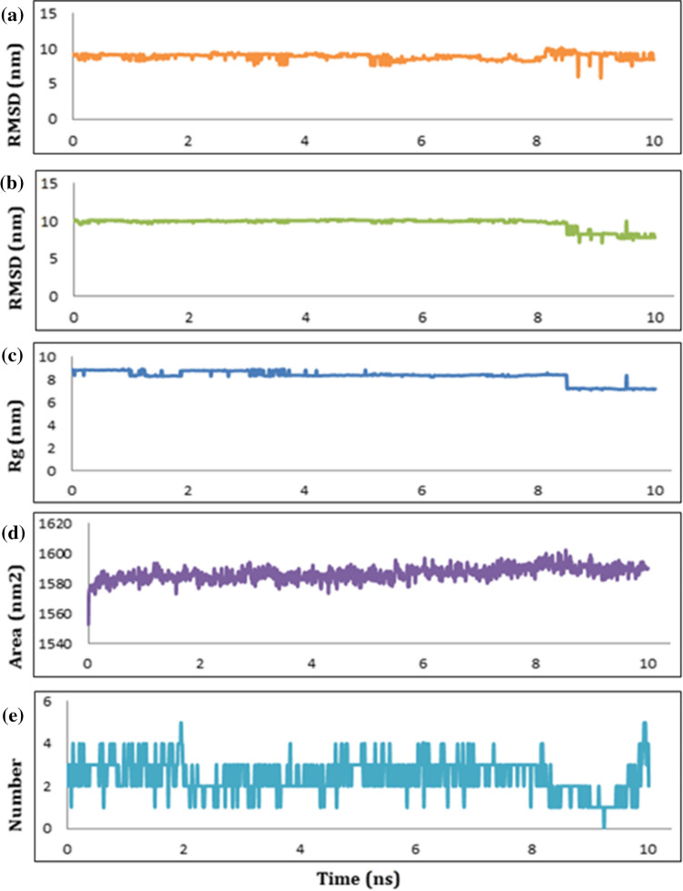 Fig. 10