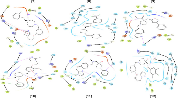 Fig. 4