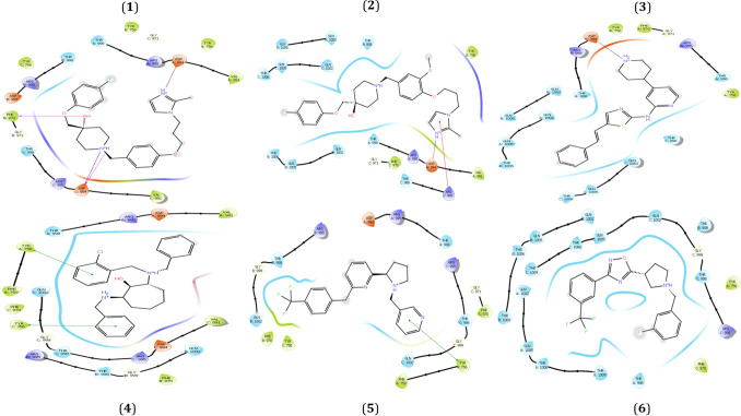 Fig. 3