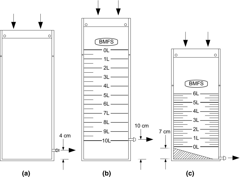 Fig. 1