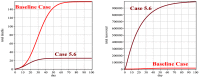 Fig. 14