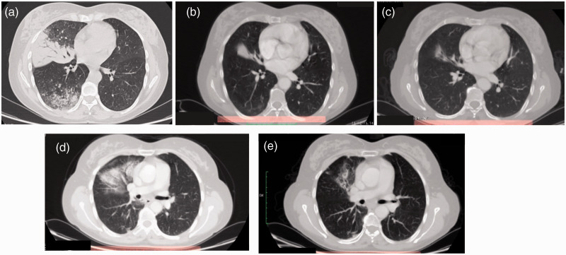 Figure 1.