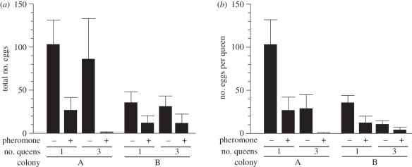 Figure 2.