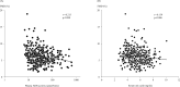 Supplementary Fig. 2