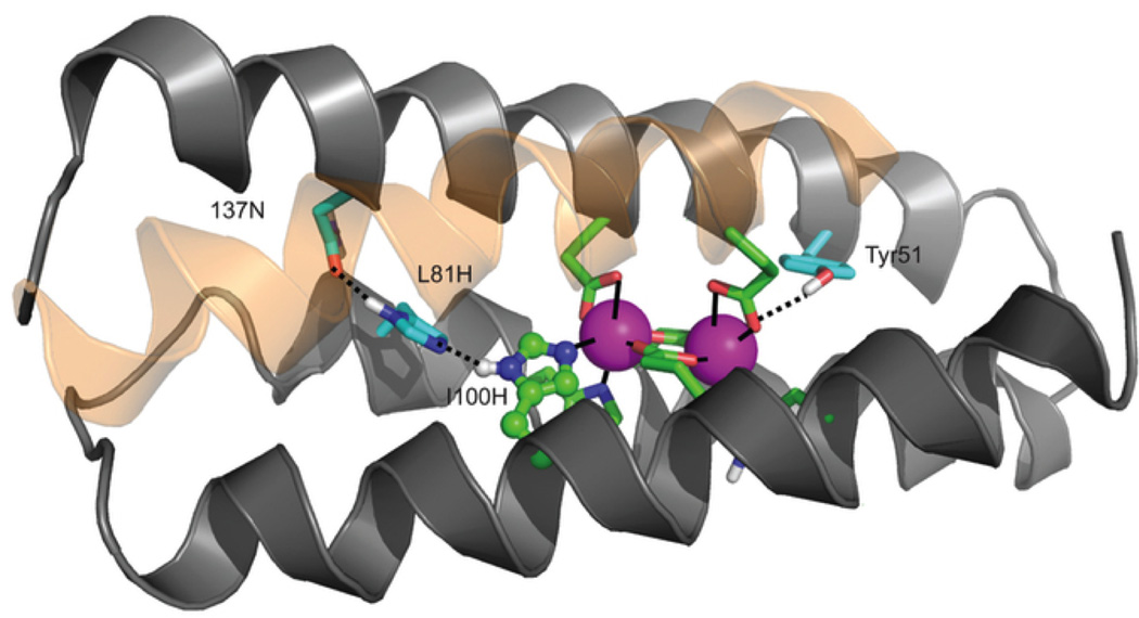 Figure 22