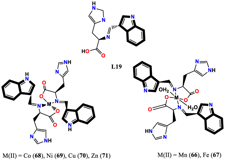 Figure 19