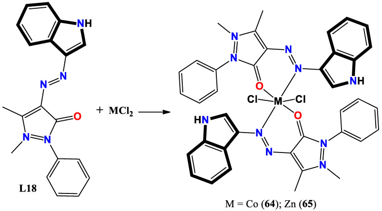 Figure 18