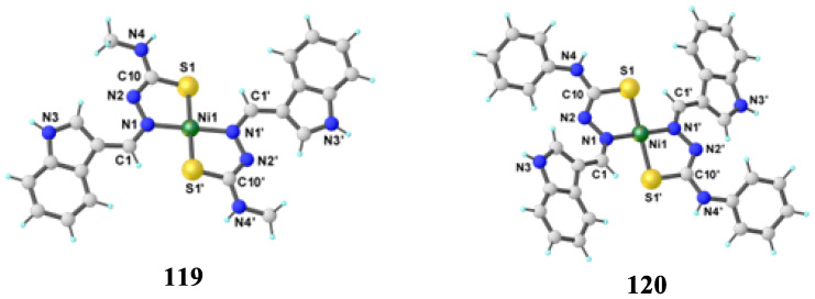 Figure 28