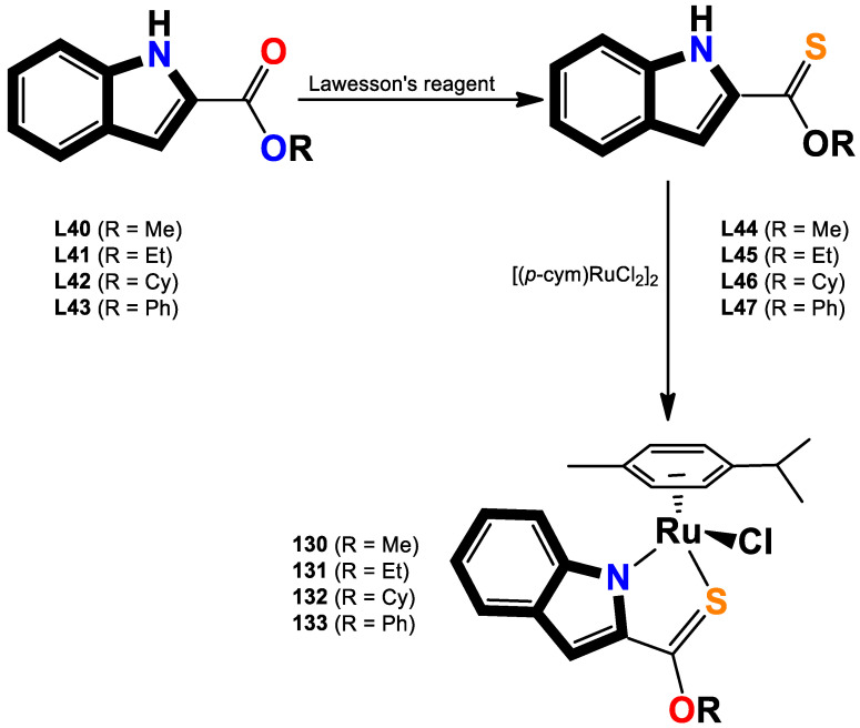 Figure 33