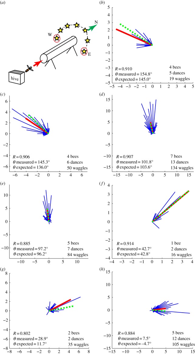 Figure 1.