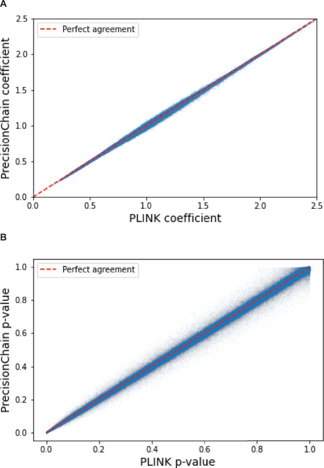 Extended Data Fig. 6