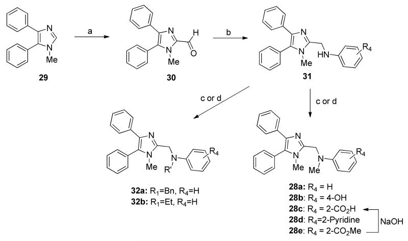 Scheme 4a