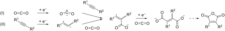 Scheme 9