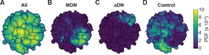 Figure 5.