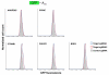 Extended Data Figure 1