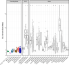 Extended Data Fig. 4