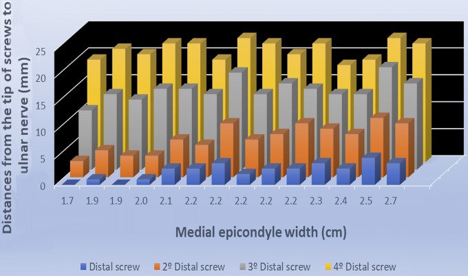 Fig. 10