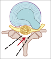 Figure 6: