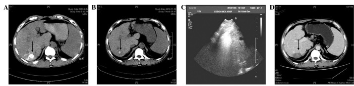 Figure 2.