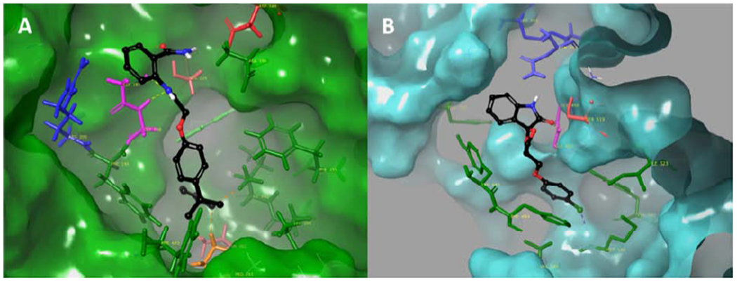 Figure 4.