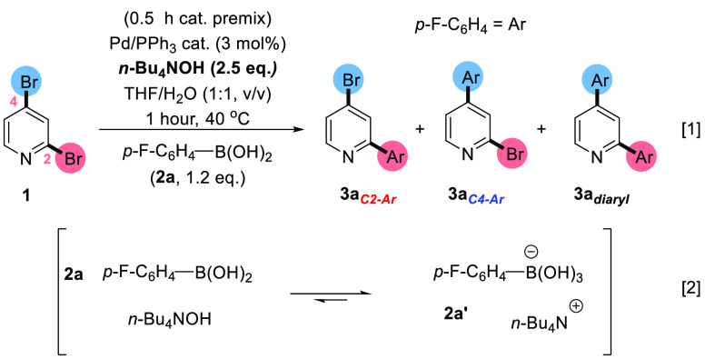 Scheme 2